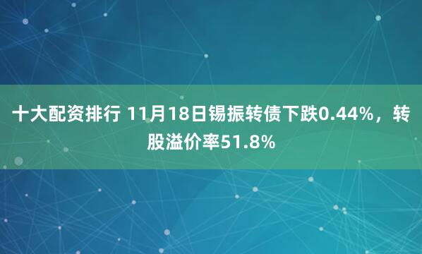 十大配资排行 11月18日锡振转债下跌0.44%，转股溢价率51.8%