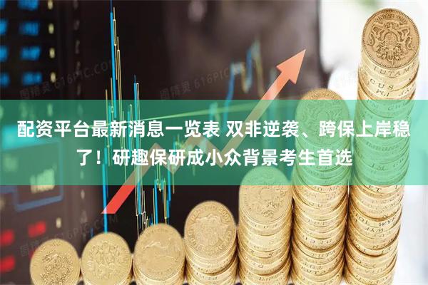 配资平台最新消息一览表 双非逆袭、跨保上岸稳了！研趣保研成小众背景考生首选